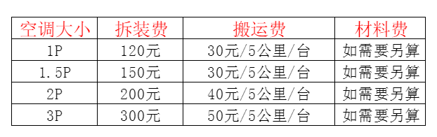 桃城空调移机及费用电话在哪里找